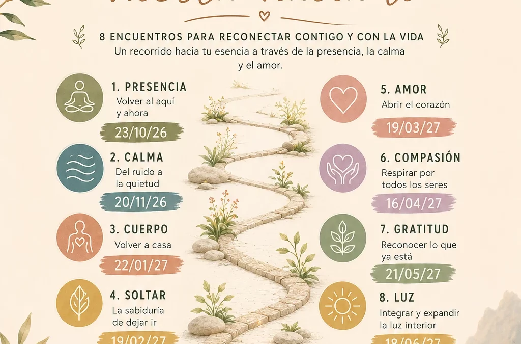 Talleres de Meditación, un viernes al mes