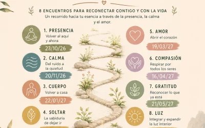 Talleres de Meditación, un viernes al mes